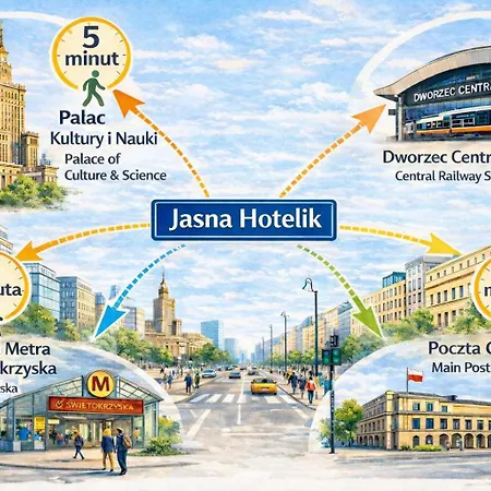 Otel Jasna Self Check-in